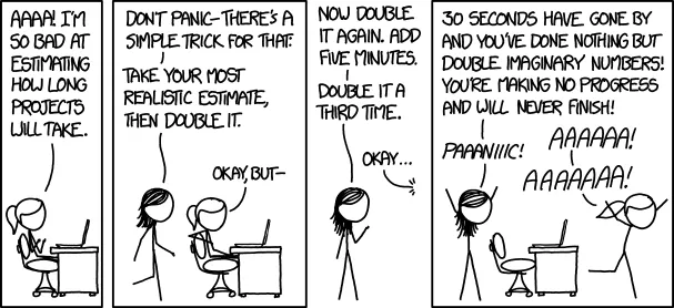 estimating time